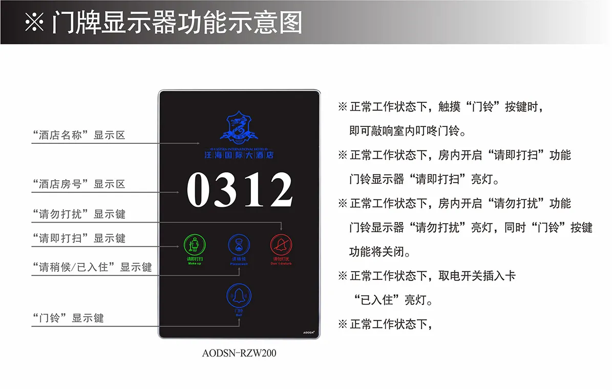 143c0af2-cf59-4032-b21b-74066930a1db